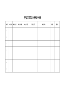 疫情期来访人员登记表