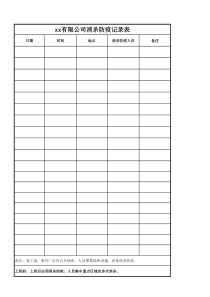 04表单三消杀防疫记录表