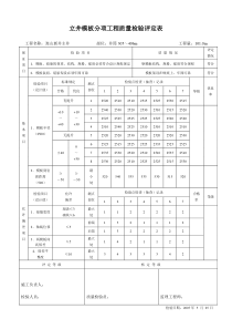 07年5月份模板分项305406m模板分项工程质量检验评定表