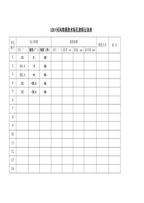 1203回风巷放线记录