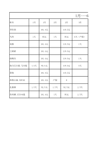 16月基层补贴