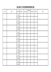 2006年10月5日嵩山新井主井注浆消耗材料控制台帐