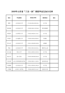 2009年山东省三支一扶高校毕业生加