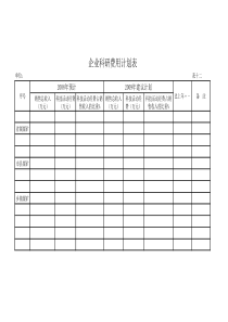 2009年表一表十四空白表