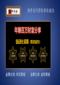 微商演讲模板助梦创业系统讲稿yyj讲课金旺