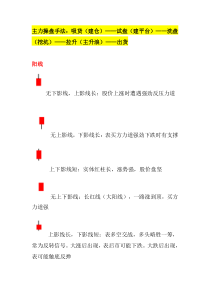 5股市风云主力操盘手法