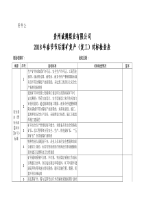 公司2018年度复工复产对标检查表