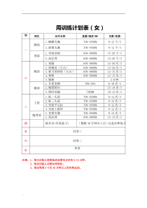 周训练计划表