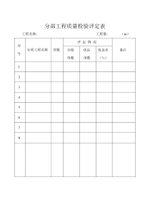 分部工程质量检验评定表空白表