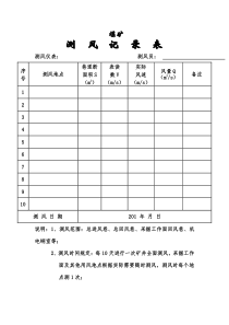 测风报表