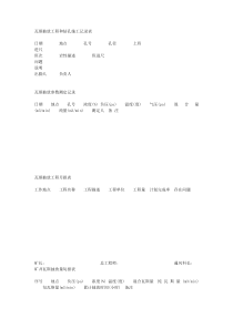 瓦斯抽放工程和钻孔施工记录表