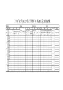 矿井涌水量台帐