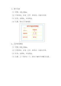补充牌板样式