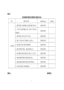 贵州省智能机械化煤矿建设与验收试行办法送审稿