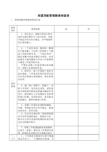 采煤评估标准
