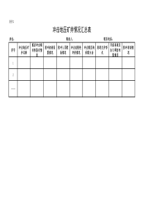附件2冲击地压专项监察情况汇总表