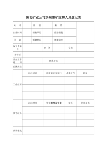 陕北矿业公司沙梁煤矿应聘人员登记表