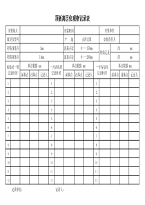 顶板离层仪观察记录表