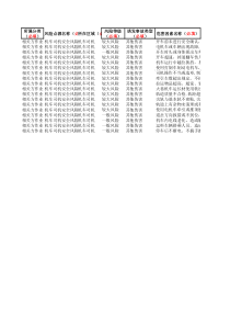 风险点源库模板机车司机