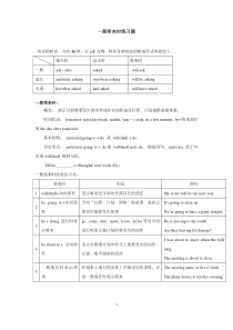 一般将来时讲解和练习