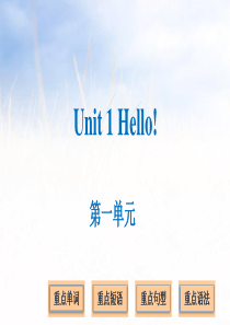 三年级上册英语课件-Unit-1-Hello!｜译林版(三起)
