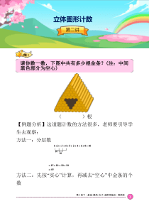 立体图形计数