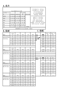2017印刷价格表