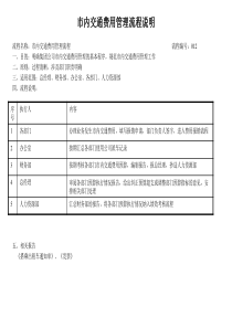 建筑业办公室市内交通费用管理流程