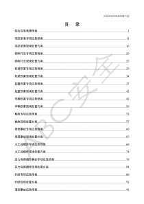 2019应急预案及现场处置方案汇编(200页)