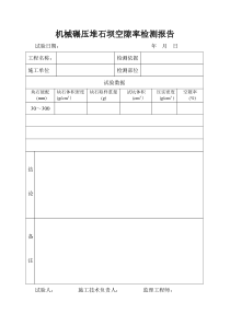 空隙率报告