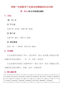 苏教版-1-6年级数学下全册名校精编知识点归纳