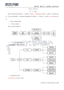 公共基础力学精讲班第五章材料力学一1531297506175