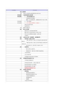 房地产开发流程案例龙湖