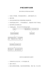 护理应急处理流程