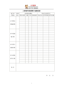 招聘、面试、入职管理全套文件模板及流程-HR猫猫