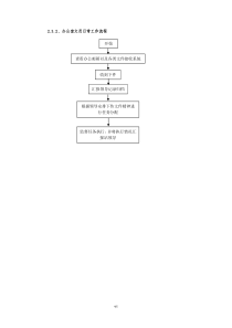 收费工作流程（DOC58页）