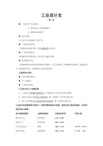工业设计史