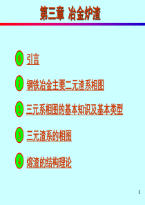 钢铁冶金原理04