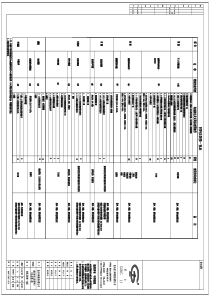 建筑施工图A2WWT072016SJZ03材料及装修一览表