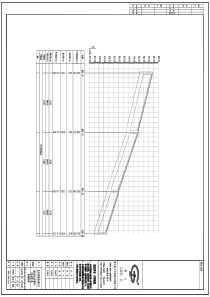 截污管网施工图A2WWT072016SPS63管网断面图W4641W4644