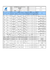石家庄金隅鼎鑫仪表清单201401218DJDA4