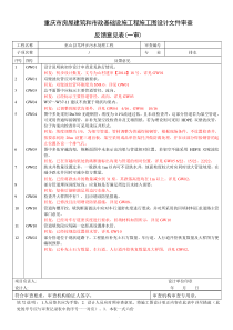 笃坪乡笃坪乡施工图20141118意见反馈表笃坪反馈表管网