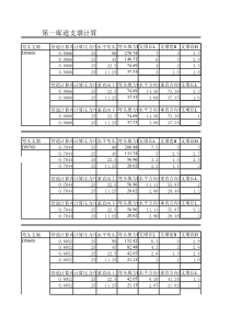 管道支墩C3管道支墩修改保险系数15参考计算表格支墩计算40弯头三通支墩计算25