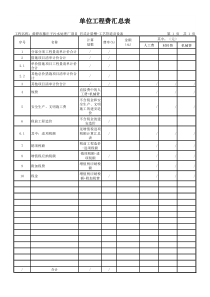 黄骅市滕庄子污水处理厂项目巴式计量槽工艺管道及设备