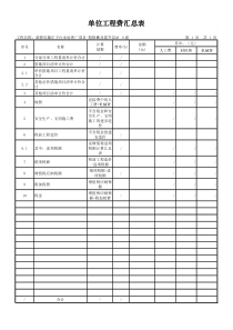 黄骅市滕庄子污水处理厂项目粗格栅及提升泵站土建