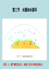 水循环及其地理意义
