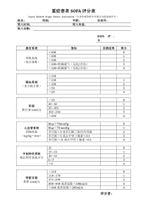 (完整word版)重症患者SOFA、RASS、GCS评分评分表
