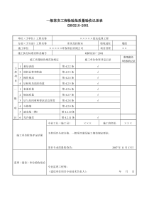 5一般抹灰工程检验批质量验收记录表