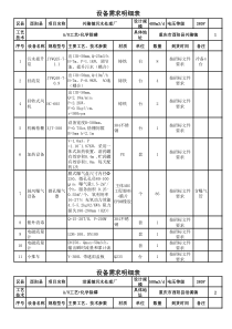 7招标文件答疑补遗附件设备项目清单酉阳县