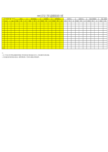 09能耗统计分析表